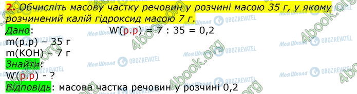 ГДЗ Хімія 8 клас сторінка Стр.15 (2)